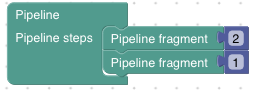 ../_images/pipeline_example.png