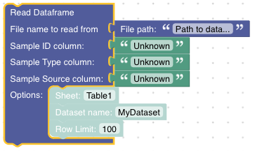 Read Dataframe Block with extended options